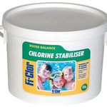 Fi-Clor 3kg Chlorine Stabiliser - Cyanuric Acid